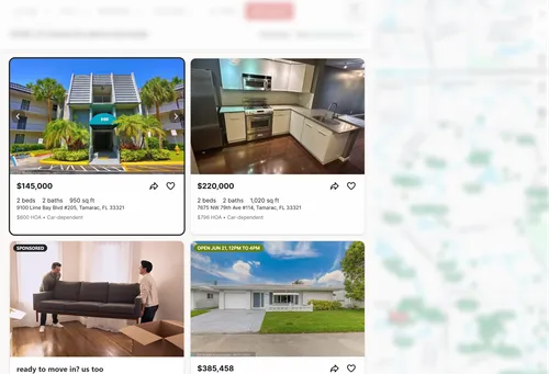 Property Listings Overview