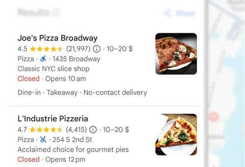Search Results Overview
