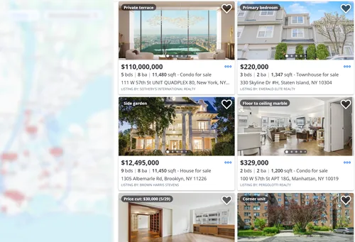 Property Listings