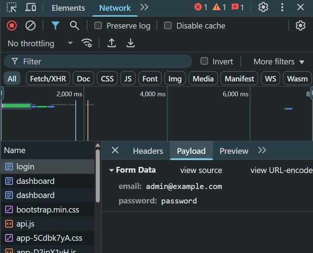 DevTools Network tab showing login POST request with email and password parameters