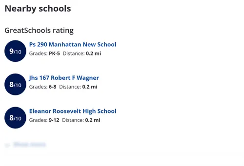 Nearby Schools