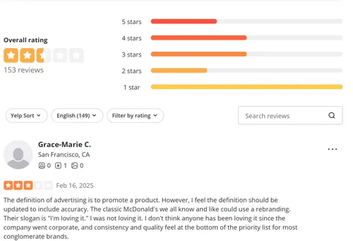 Reviews & Ratings