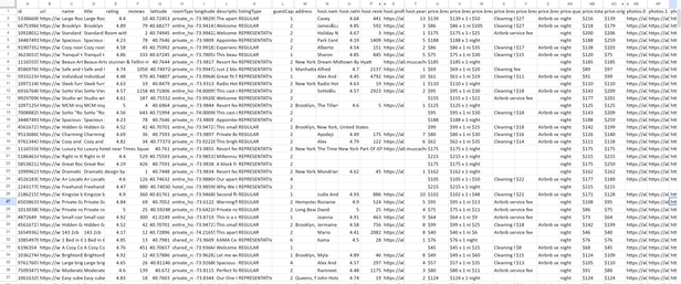 The resulting document
