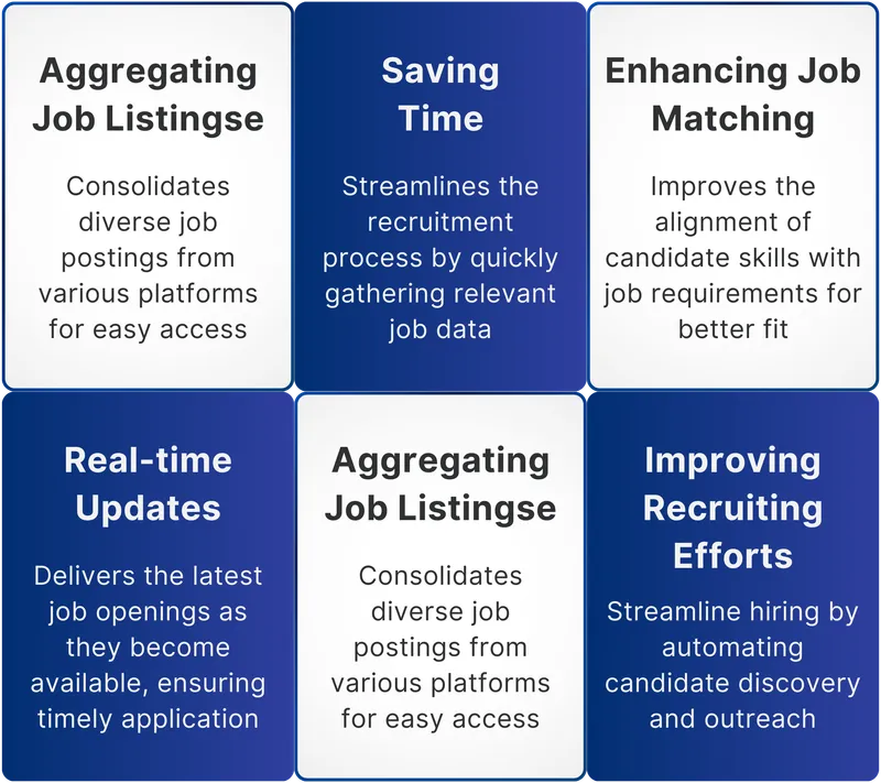 Infographic highlighting the key benefits of job scraping, including aggregating job listings, saving time, enhancing job matching, providing real-time updates, enabling competitive analysis, and improving recruiting efforts.