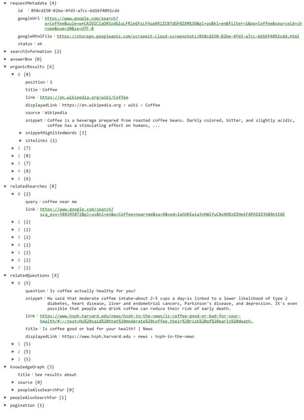 A visual representation of the data returned by the API, including URL, title, description, SERP Snapshot, and most common SERP features such as Knowledge Panel, People Also Ask, Image Pack, Local Pack, Knowledge card, Shopping Results, Top Stories, Thumbnail, Tweets Box, and Video.