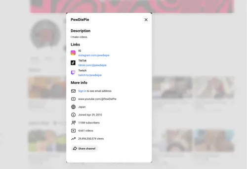 Channel Data