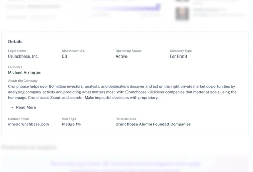 Company Details