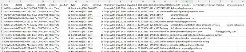 This image shows the data collection process, from the start scraping button being clicked to the CSV file being generated. It highlights the ease of use and efficiency of this tool.