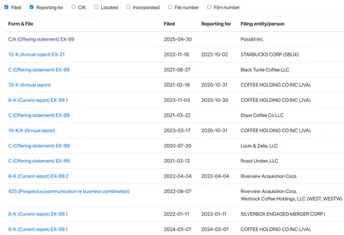 Filing Type and Reporting Period