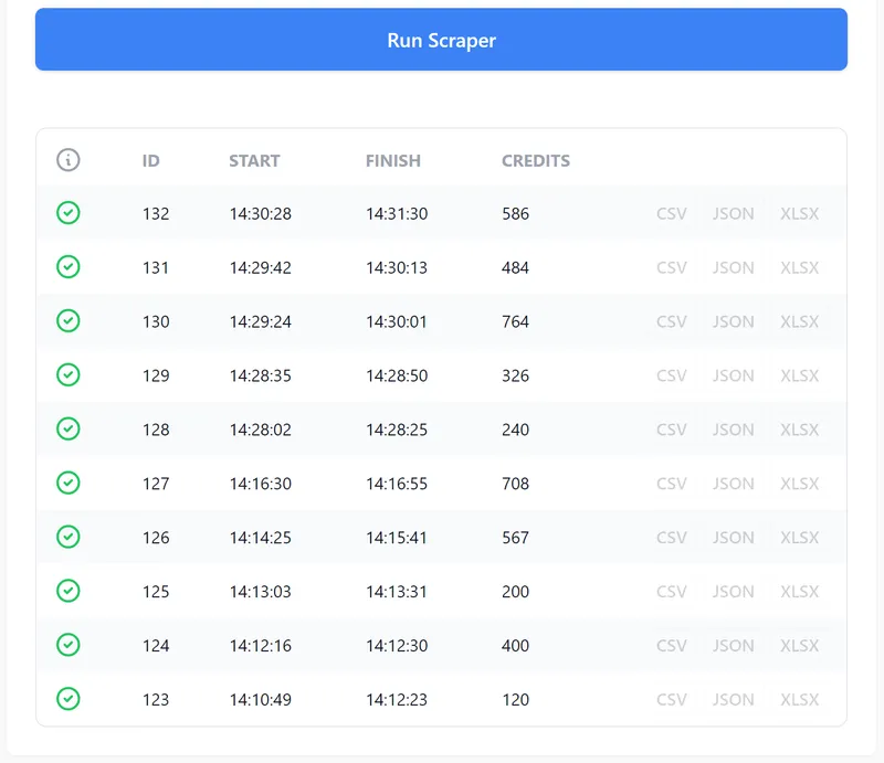 Scraping results