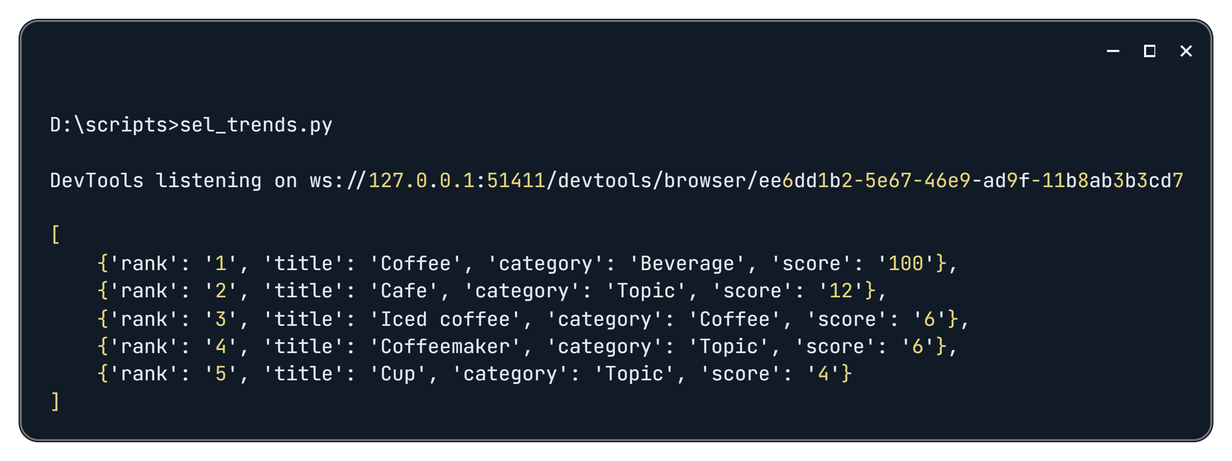 How to Scrape Google Trends using Python | HasData
