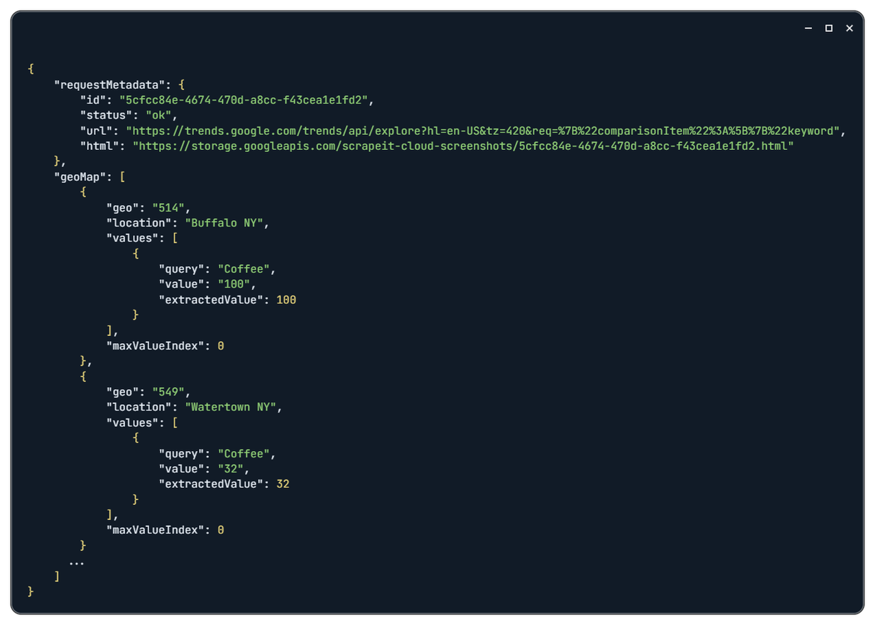 How to Scrape Google Trends using Python | HasData