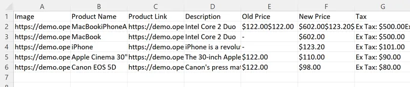 Resulting Sheet