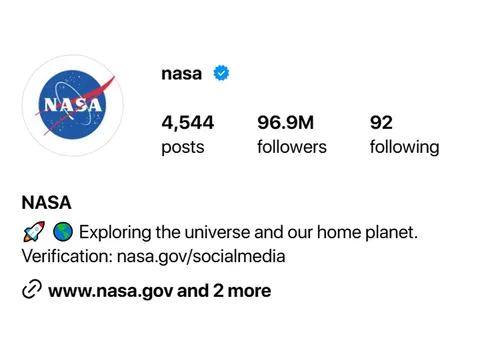 Profile Overview & Account Metrics