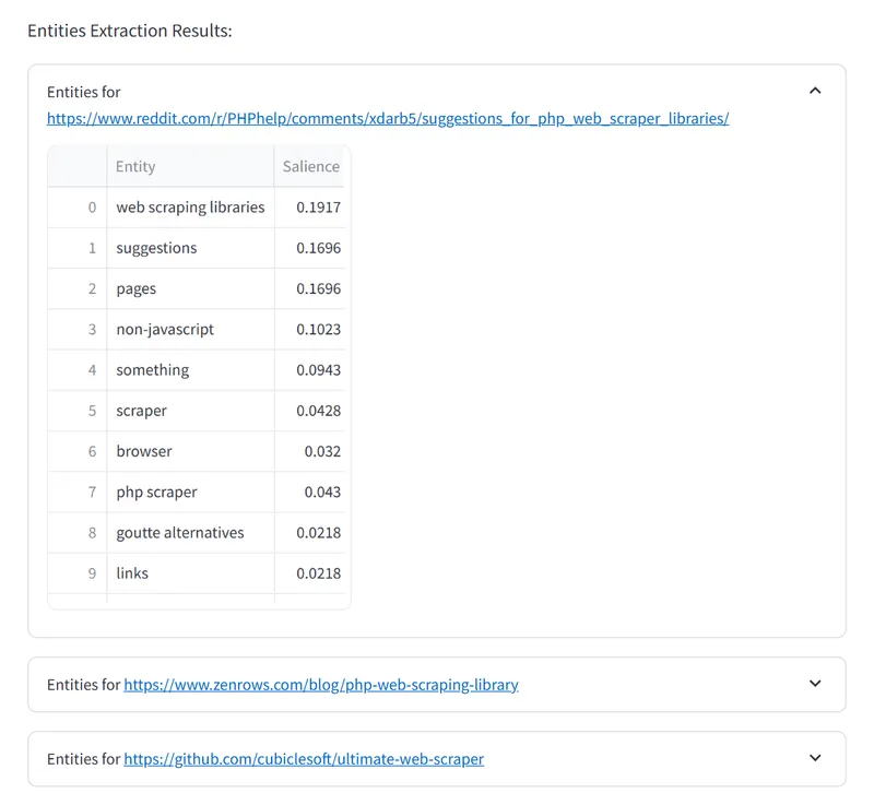 Analyzing Content with Google NLP