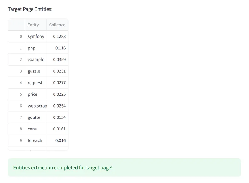 Processing Your Target Page