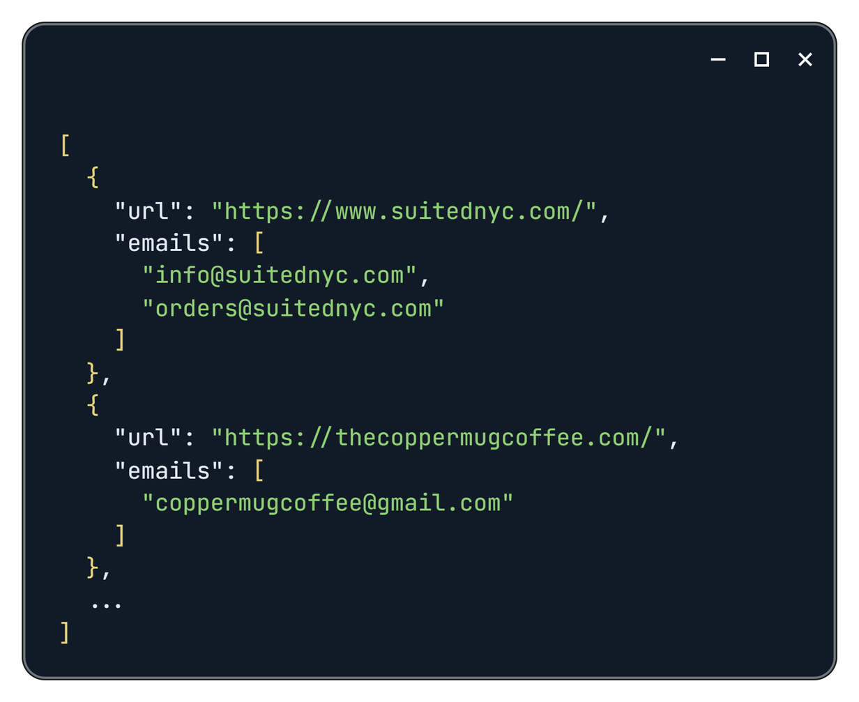 Scrape Emails from Any Websites: From Python to AI Tools | HasData