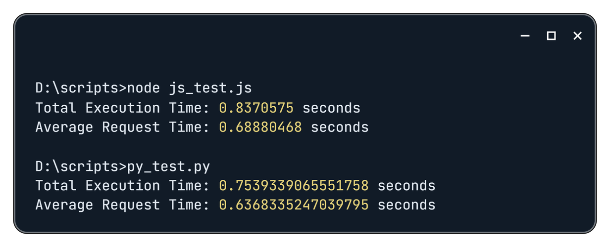 JavaScript vs Python for Web Scraping | HasData