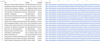 How to Scrape LinkedIn with Python | HasData