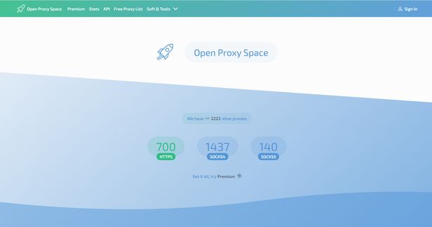 Open Proxy Space