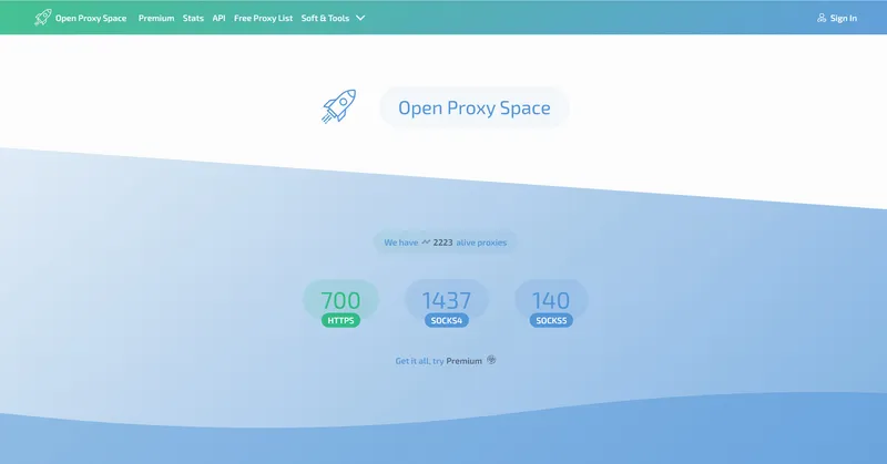 Open Proxy Space