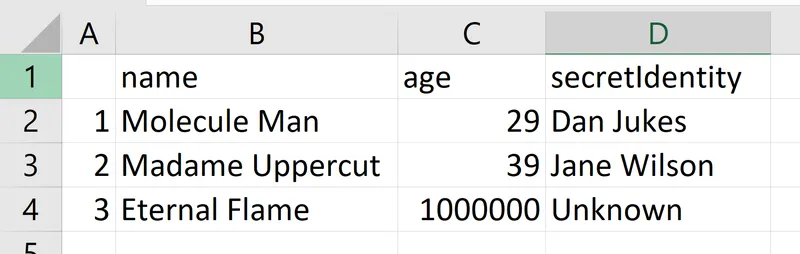 Process Data