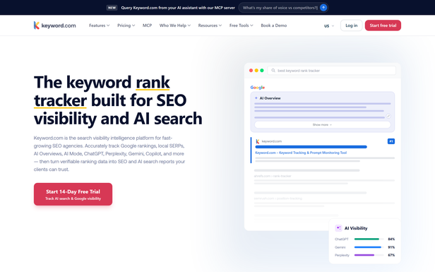 Keyword.com homepage with the headline The keyword rank tracker built for SEO visibility and AI search, next to a mock Google results page with an AI Overview and an AI Visibility panel