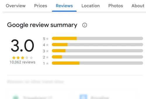 Rating & Reviews