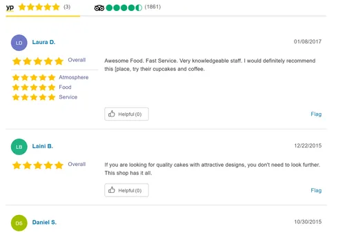 Ratings & Reviews