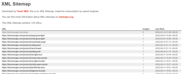 Research Products SiteMap