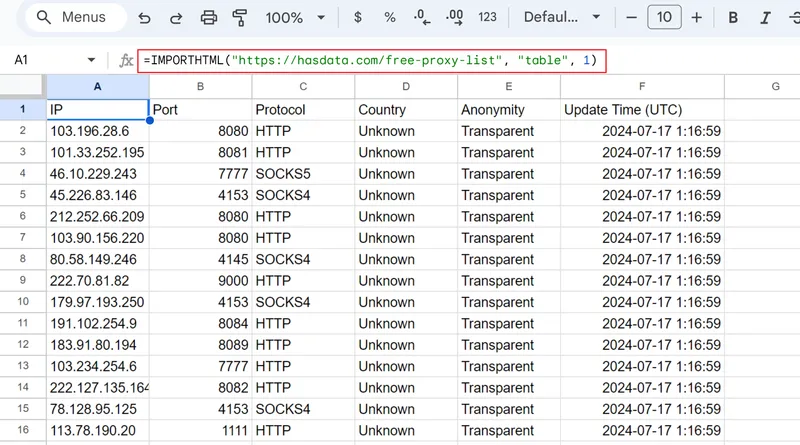 IMPORTHTML example