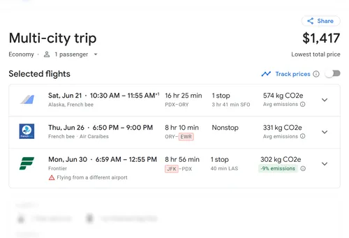 Trip Summary