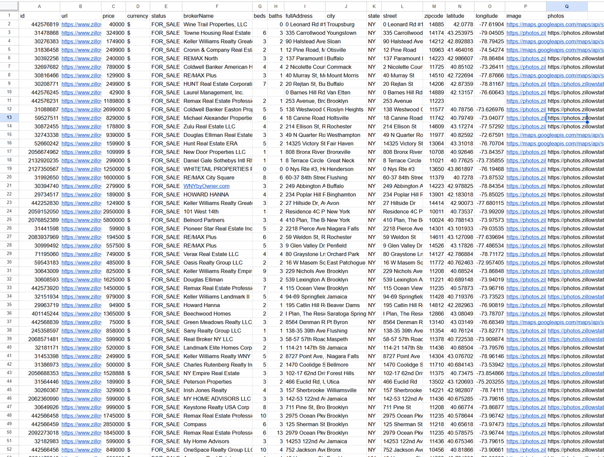 How to Scrape Data from Zillow Using Python | HasData
