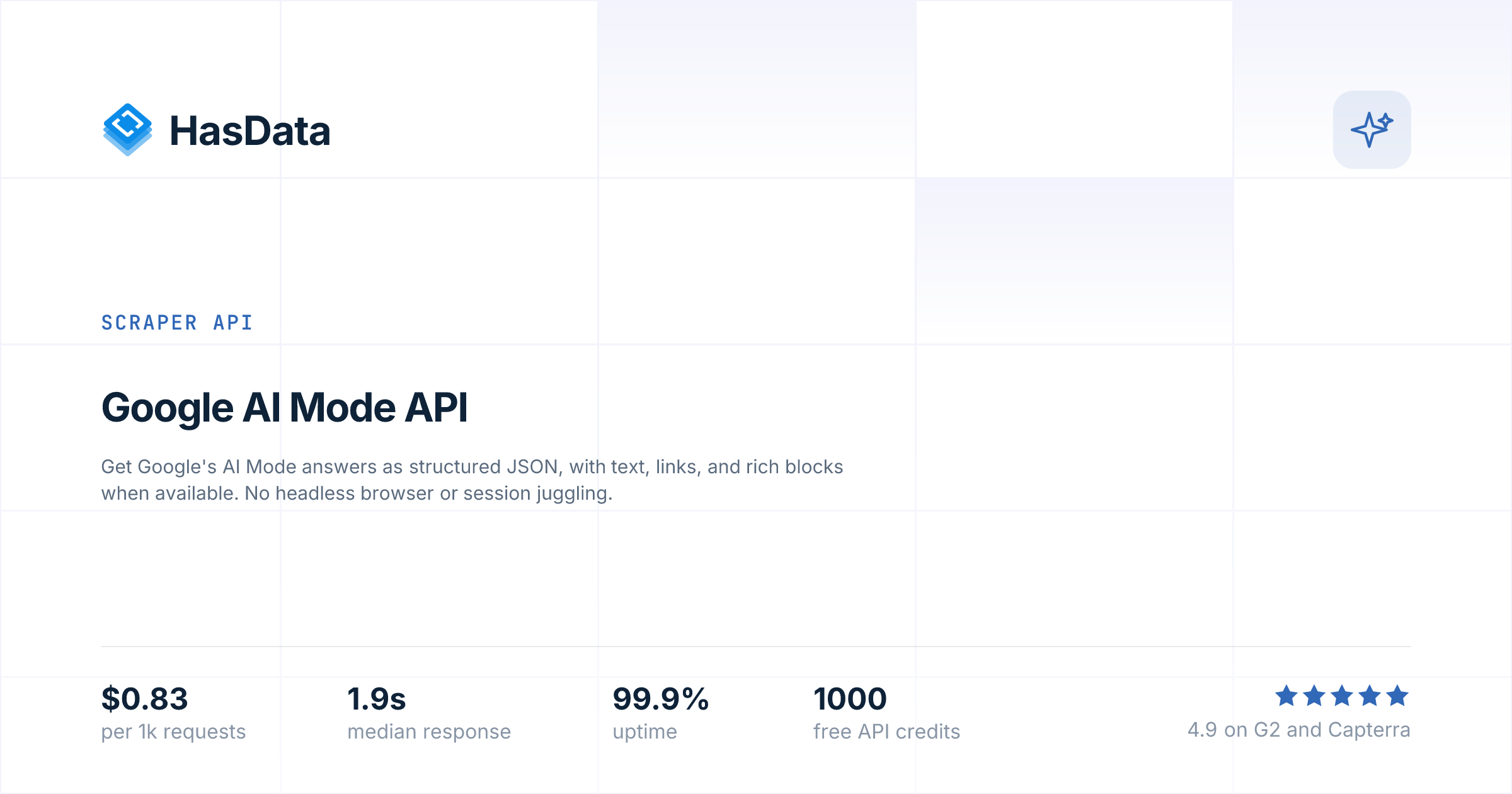 Google AI Mode API - Answers in JSON, Free Trial | HasData
