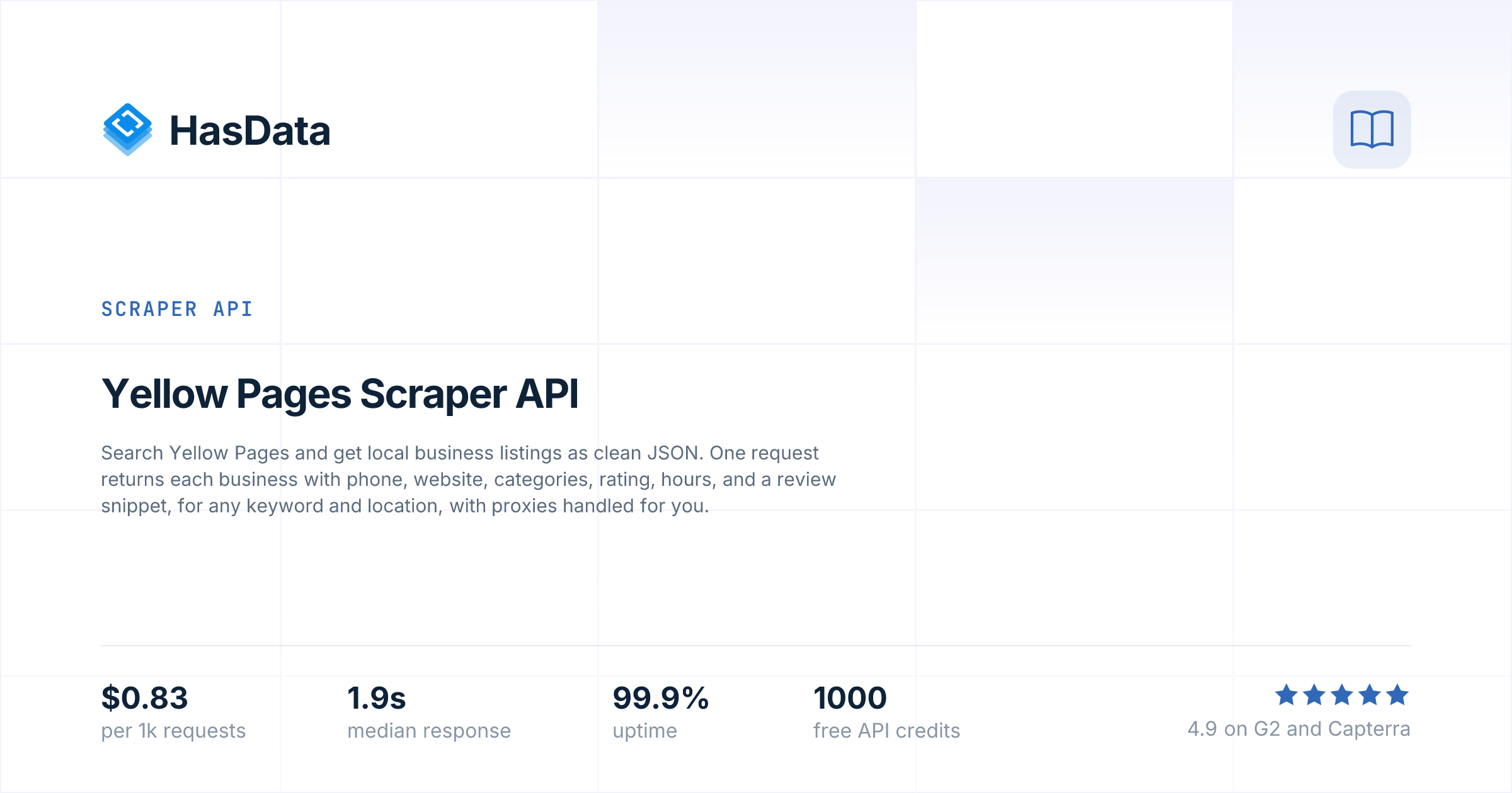 Yellow Pages Api Yellow Pages Scraper API - Local Business Data | HasData